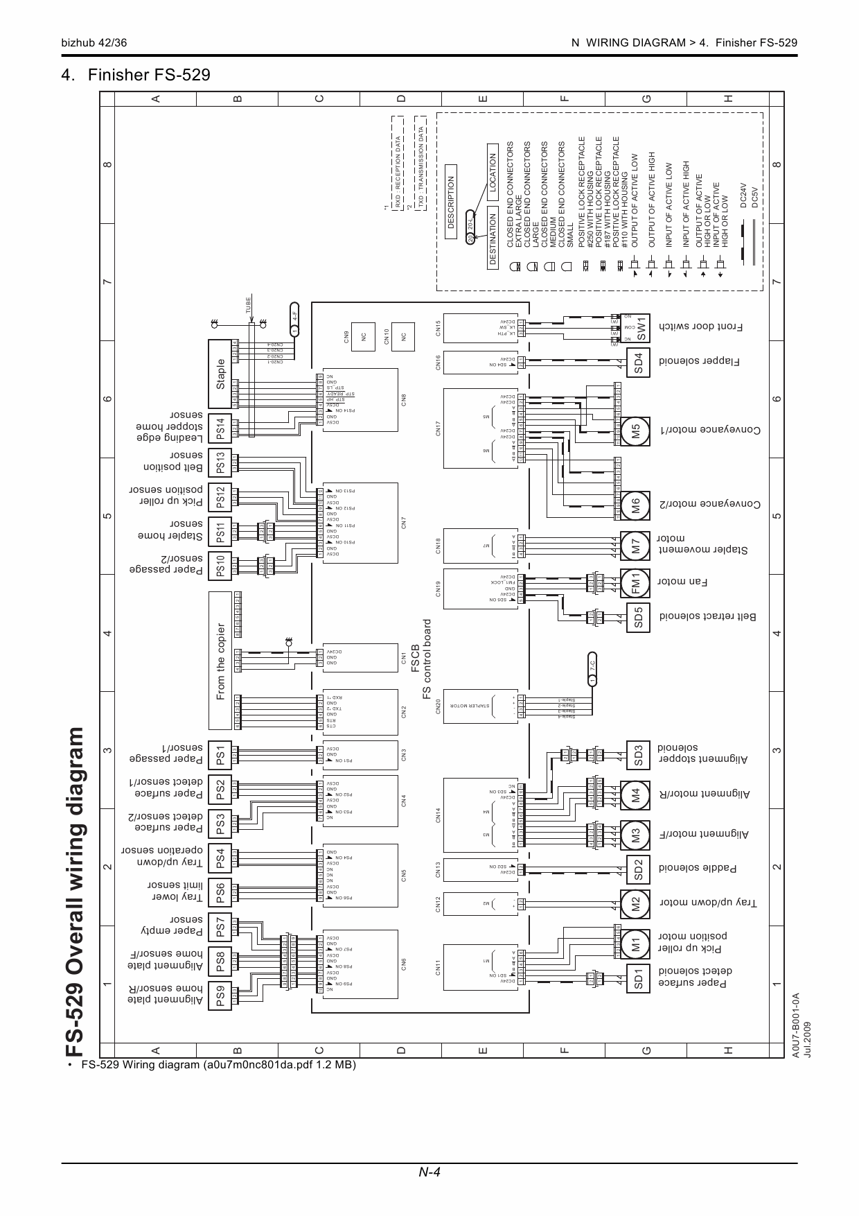 Konica-Minolta bizhub 42 36 Service Manual-4